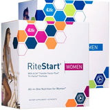 4Life Ritestart Women - 4Life Espanol